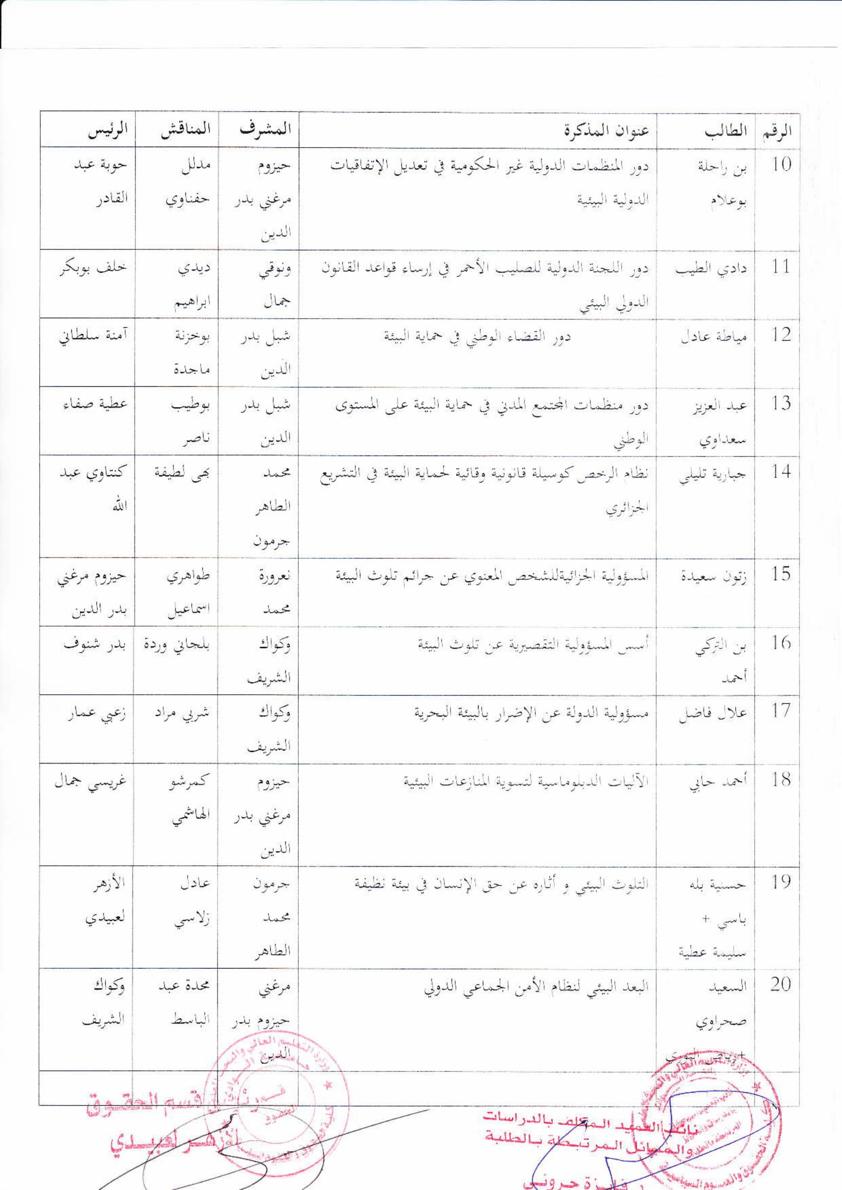 لجنة مناقشة مذكرات الماستر لجميع التخصصات معدلة-18