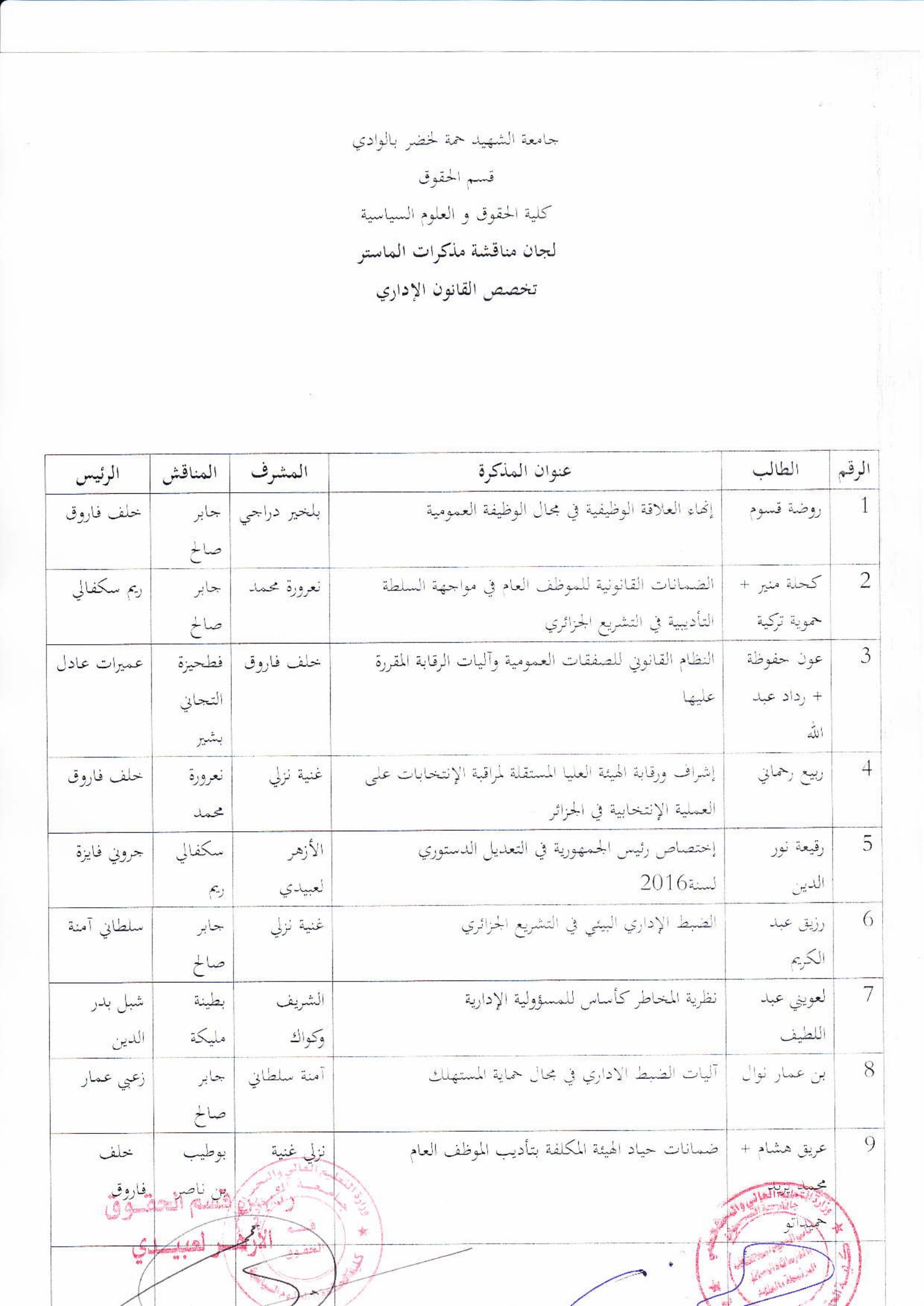 لجنة مناقشة مذكرات الماستر لجميع التخصصات معدلة-21
