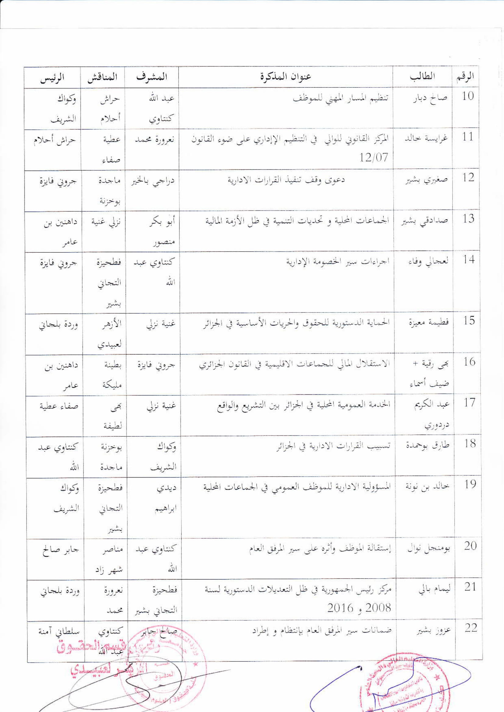 لجنة مناقشة مذكرات الماستر لجميع التخصصات معدلة-22