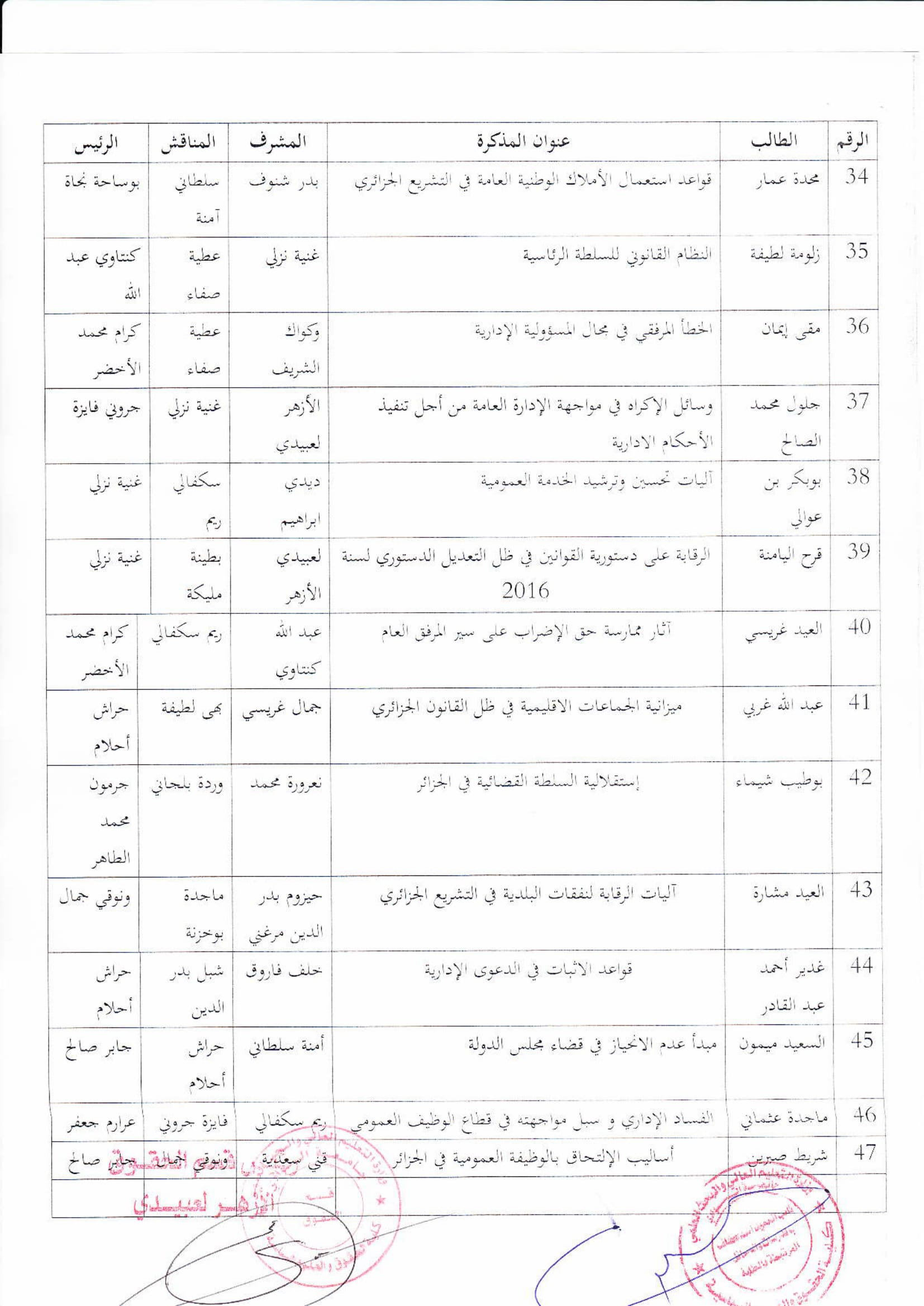 لجنة مناقشة مذكرات الماستر لجميع التخصصات معدلة-24