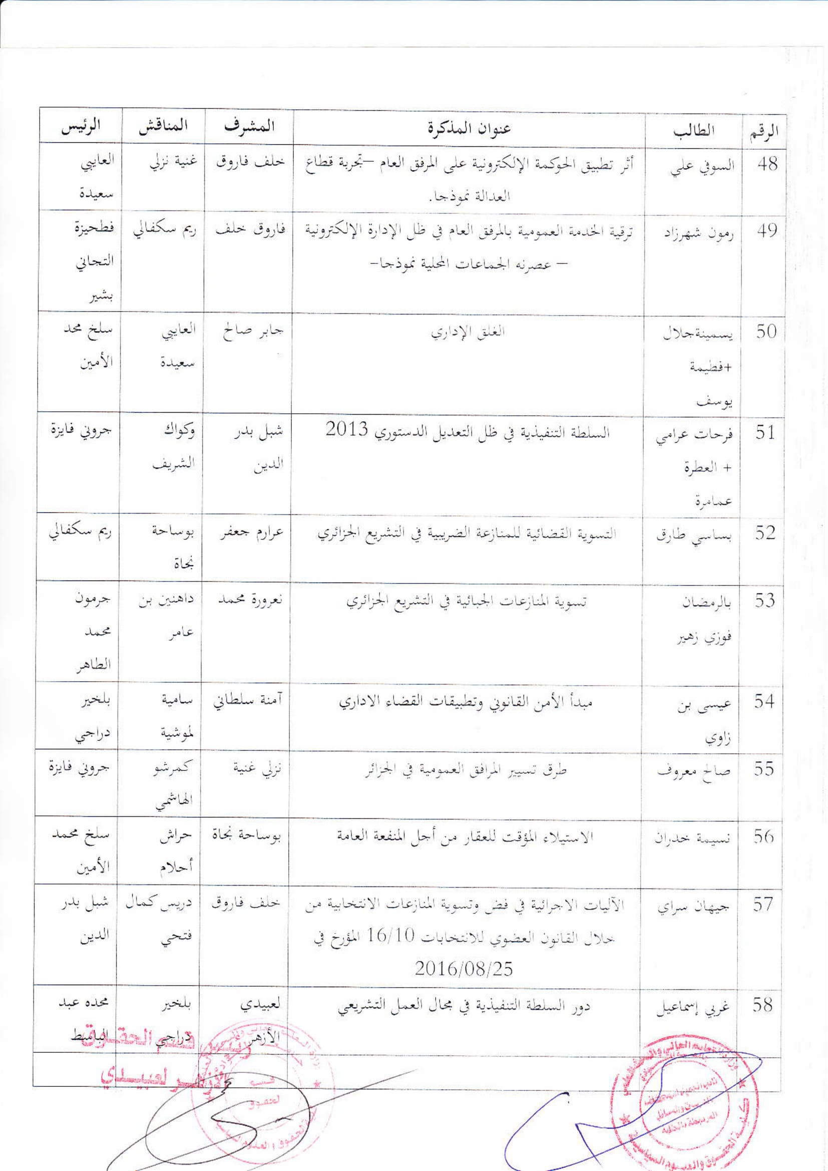 لجنة مناقشة مذكرات الماستر لجميع التخصصات معدلة-25