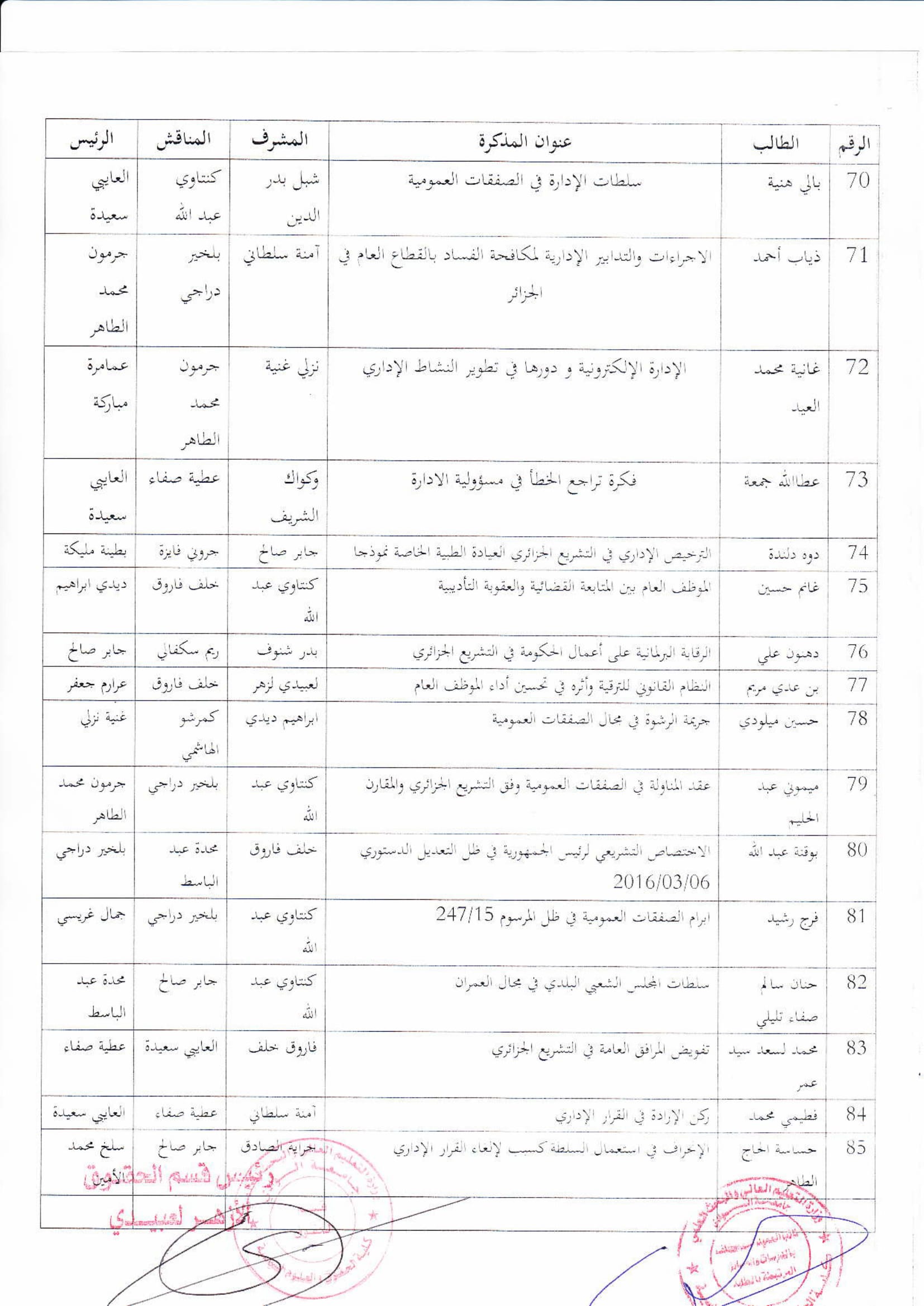 لجنة مناقشة مذكرات الماستر لجميع التخصصات معدلة-27