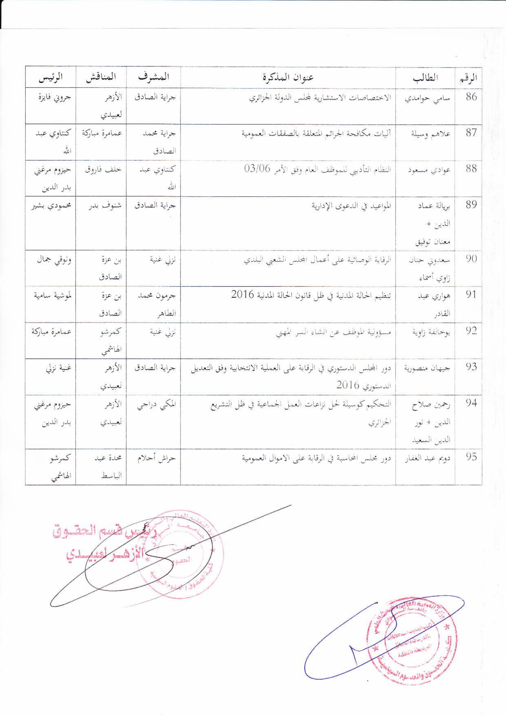 لجنة مناقشة مذكرات الماستر لجميع التخصصات معدلة-28