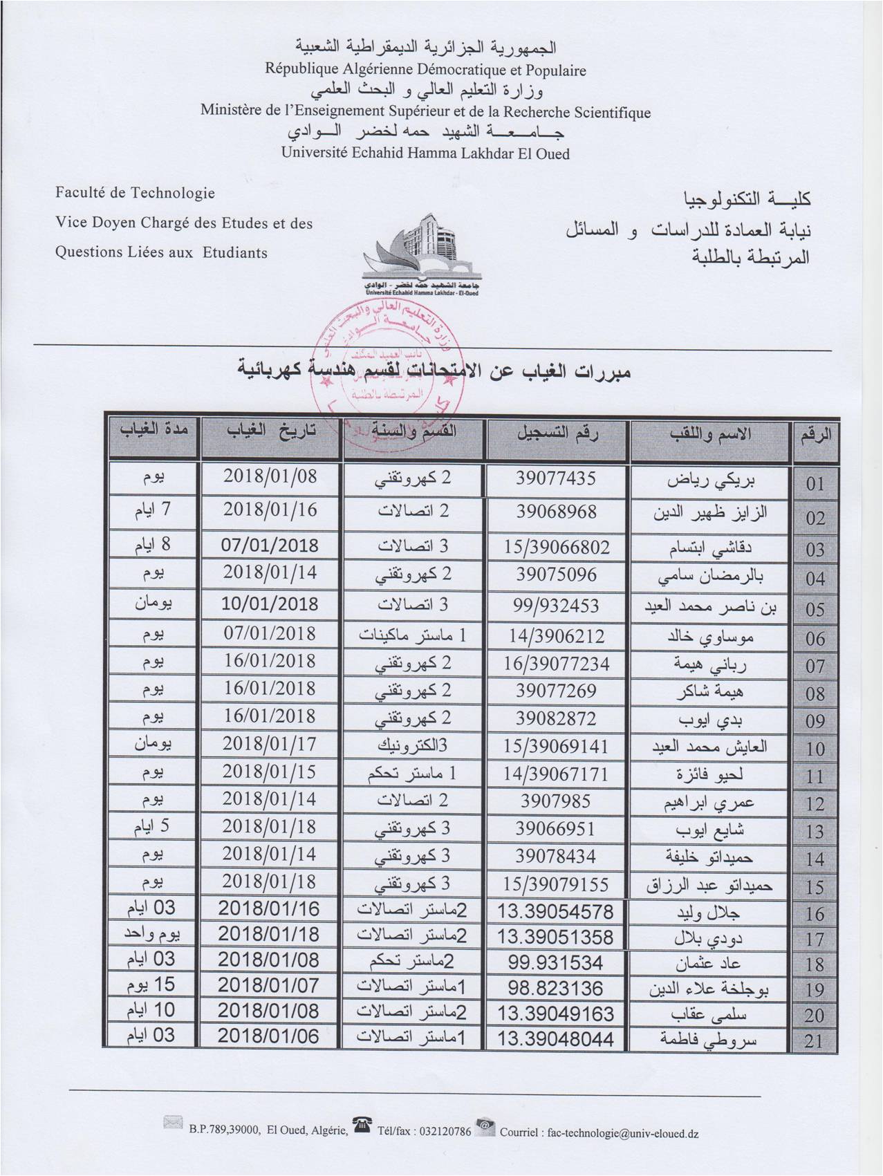 قسم الهندسة الكهربائية 1