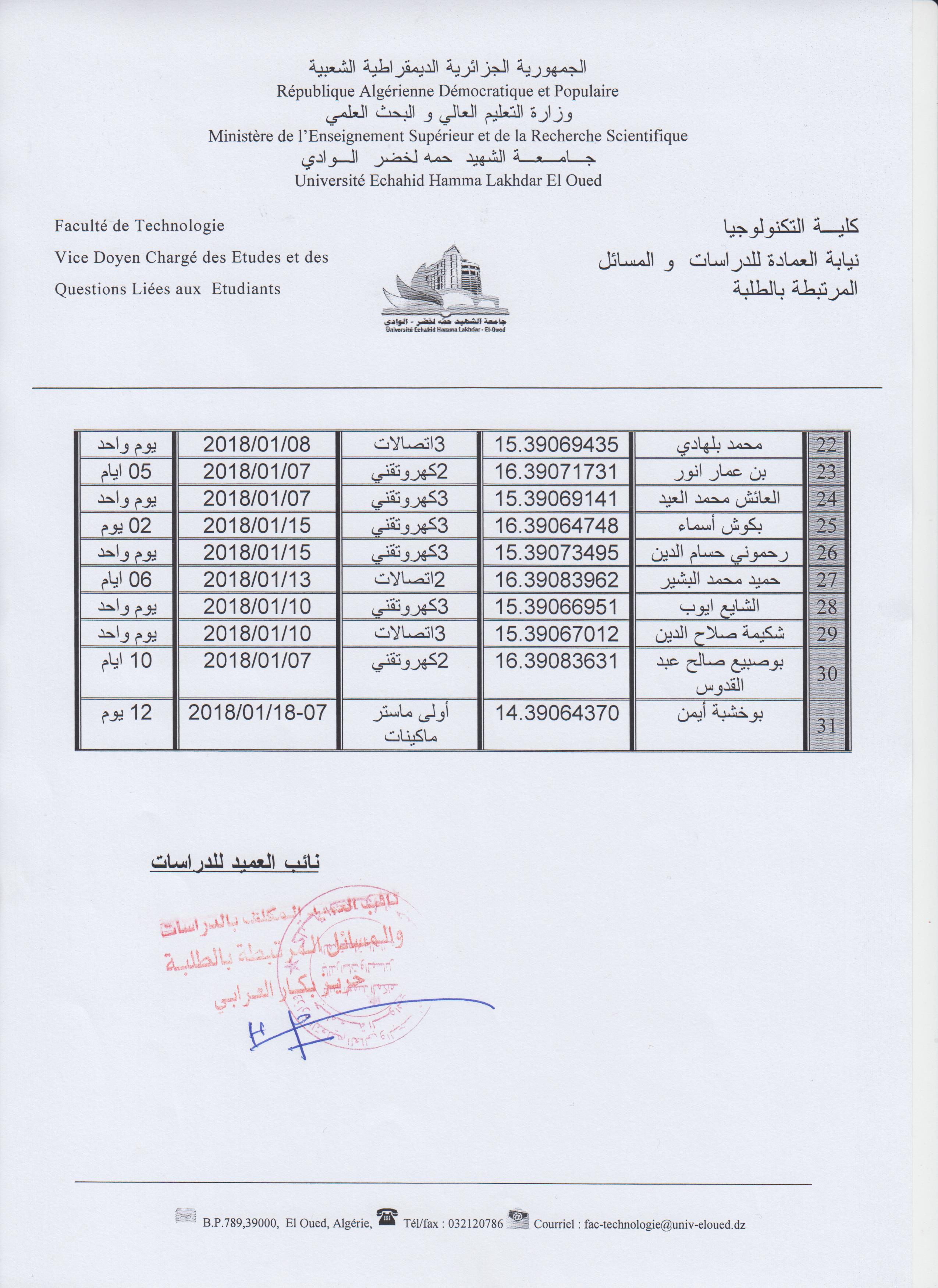 قسم الهندسة الكهربائية 2