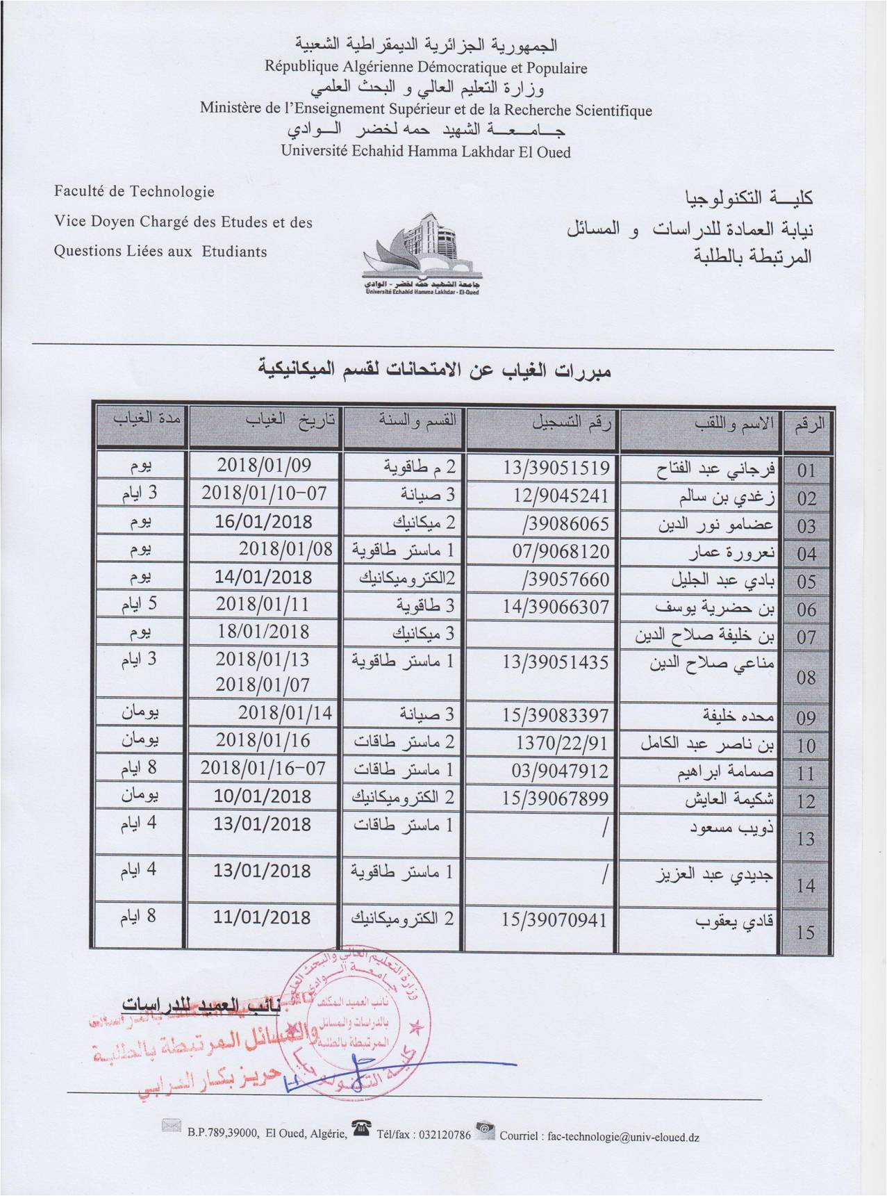 قسم الهندسة الميكانيكية 2018