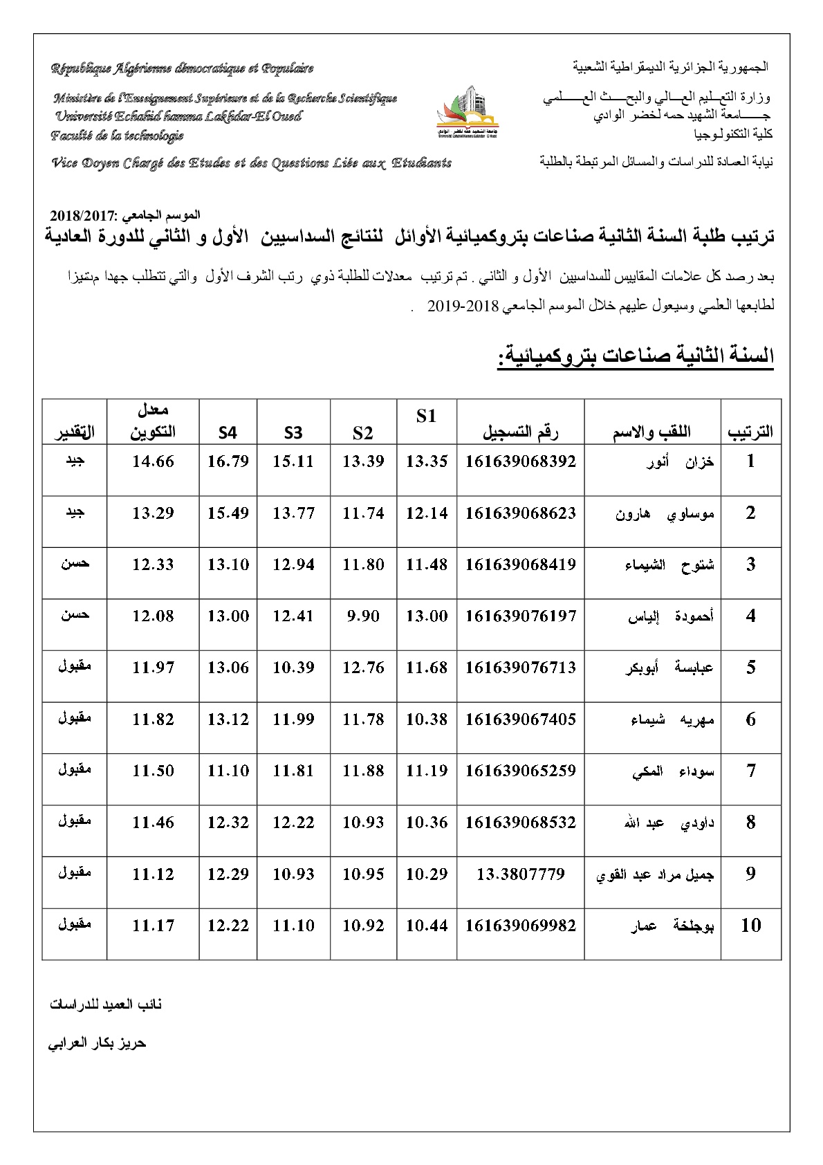  ترتيب نتائج طلبة  السنة الثانية صناعة بتروكيميائية الاوائل للدورة العادية للموسم 2017-2018