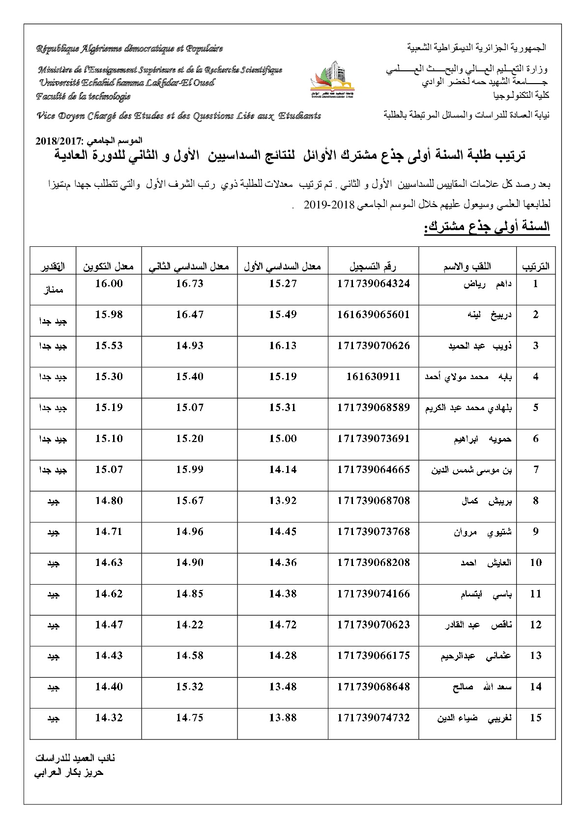 ترتيب نتائج  طلبة سنة أولي جذع مشترك الاوائل للدورة العادية للموسم 2017-2018