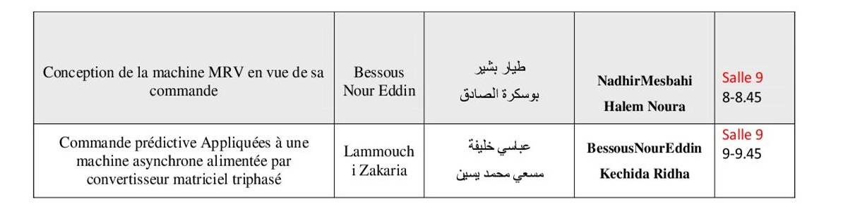 رزنامة مناقشة لماستر   2لقسم هندسة كهربائية  2018----444-