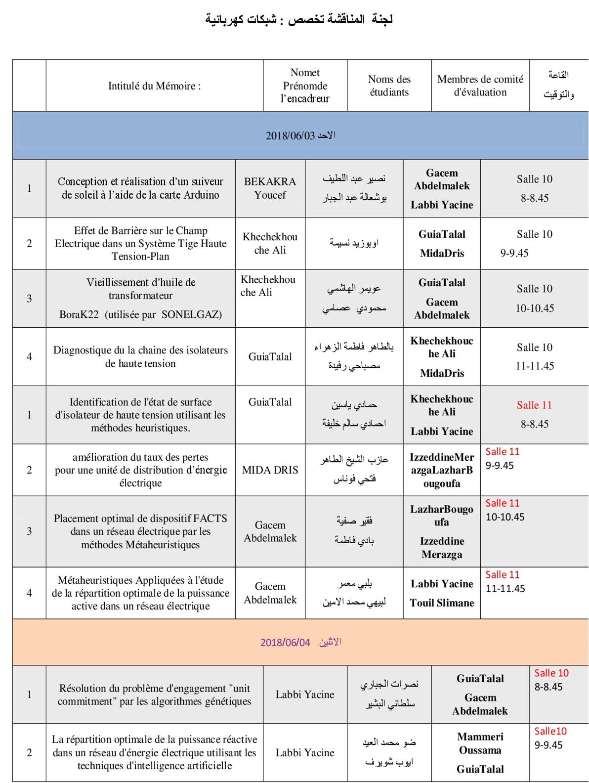 رزنامة مناقشة لماستر   2لقسم هندسة كهربائية  2018----55-