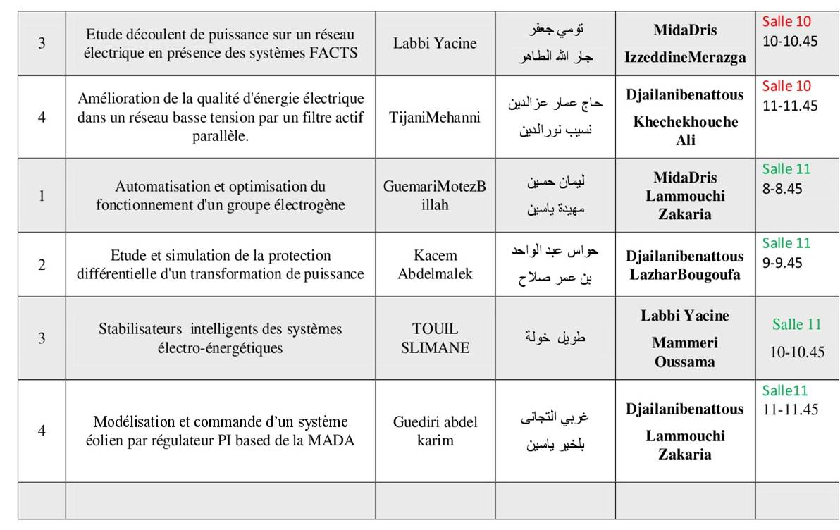 رزنامة مناقشة لماستر   2لقسم هندسة كهربائية  2018----66-