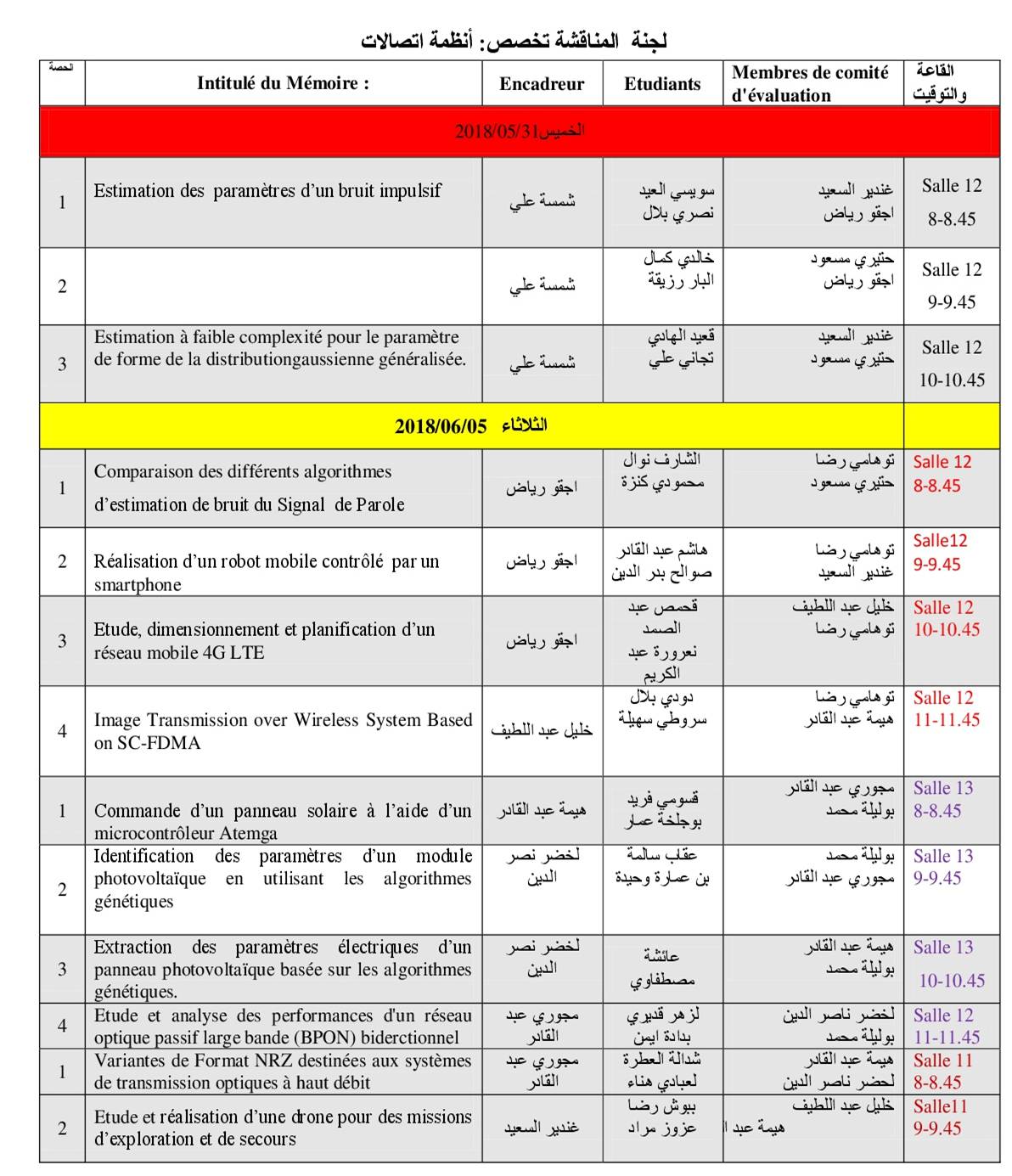 رزنامة مناقشة لماستر   2لقسم هندسة كهربائية  2018----77-