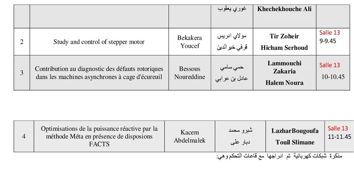 رزنامة مناقشة لماستر   2لقسم هندسة كهربائية  2018- 22--