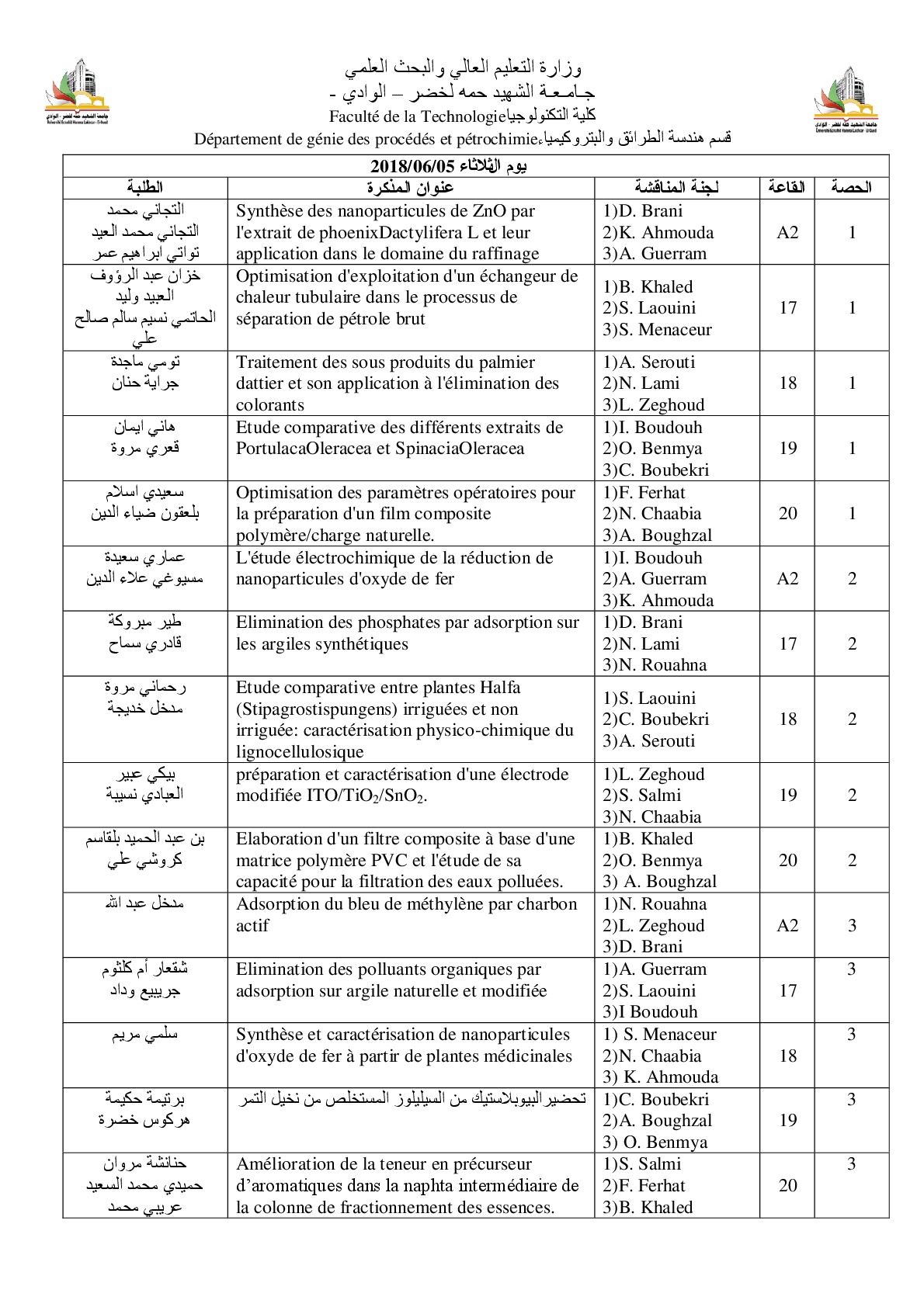 رزنامة مناقشةماستر 2 لقسم هندسة الطرائق3 --