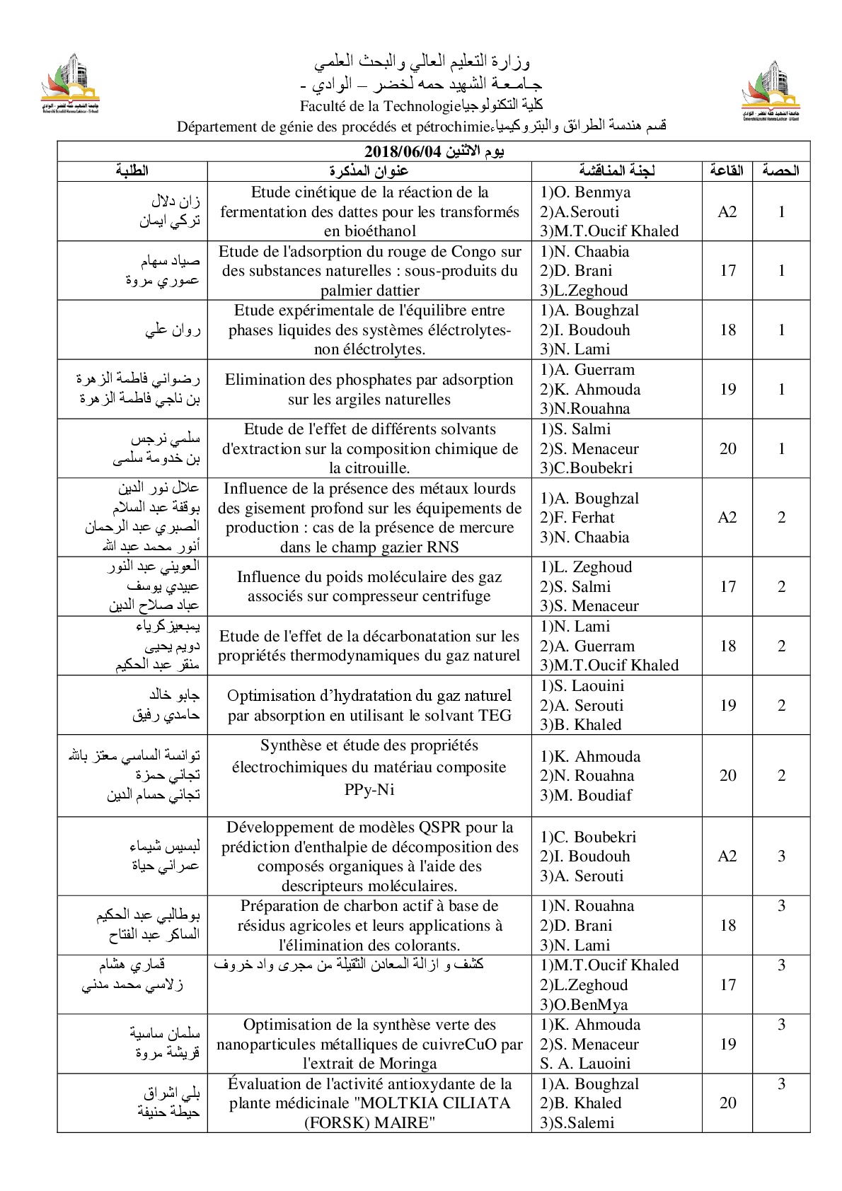 رزنامة مناقشةماستر 2 لقسم هندسة الطرائق 2--