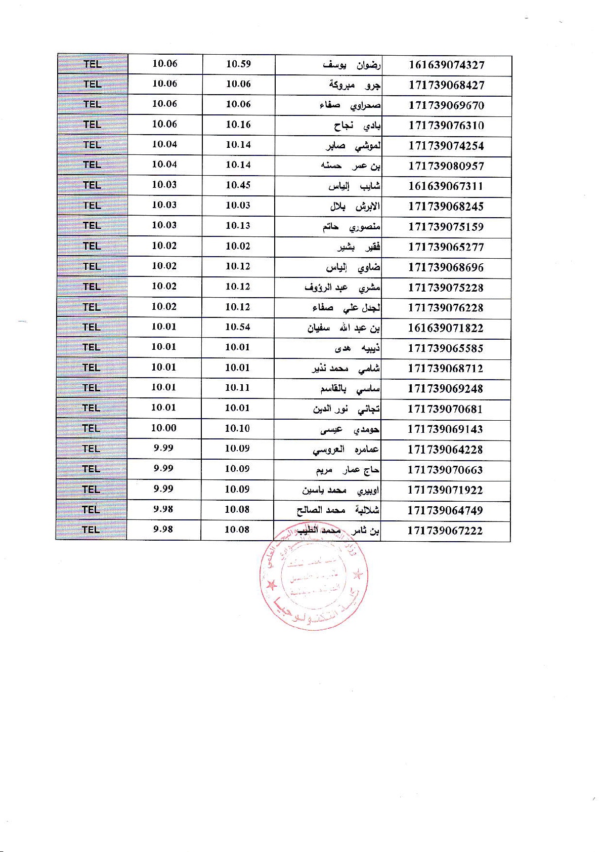 3-3-001