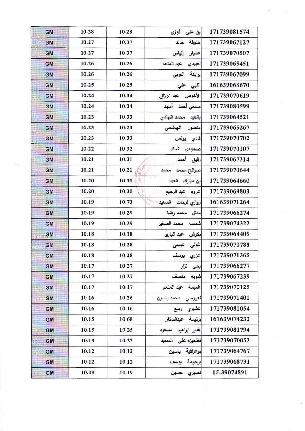 4-4-001