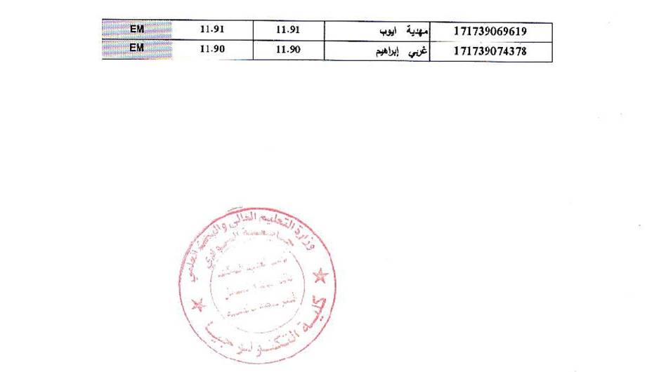 كهرو 02