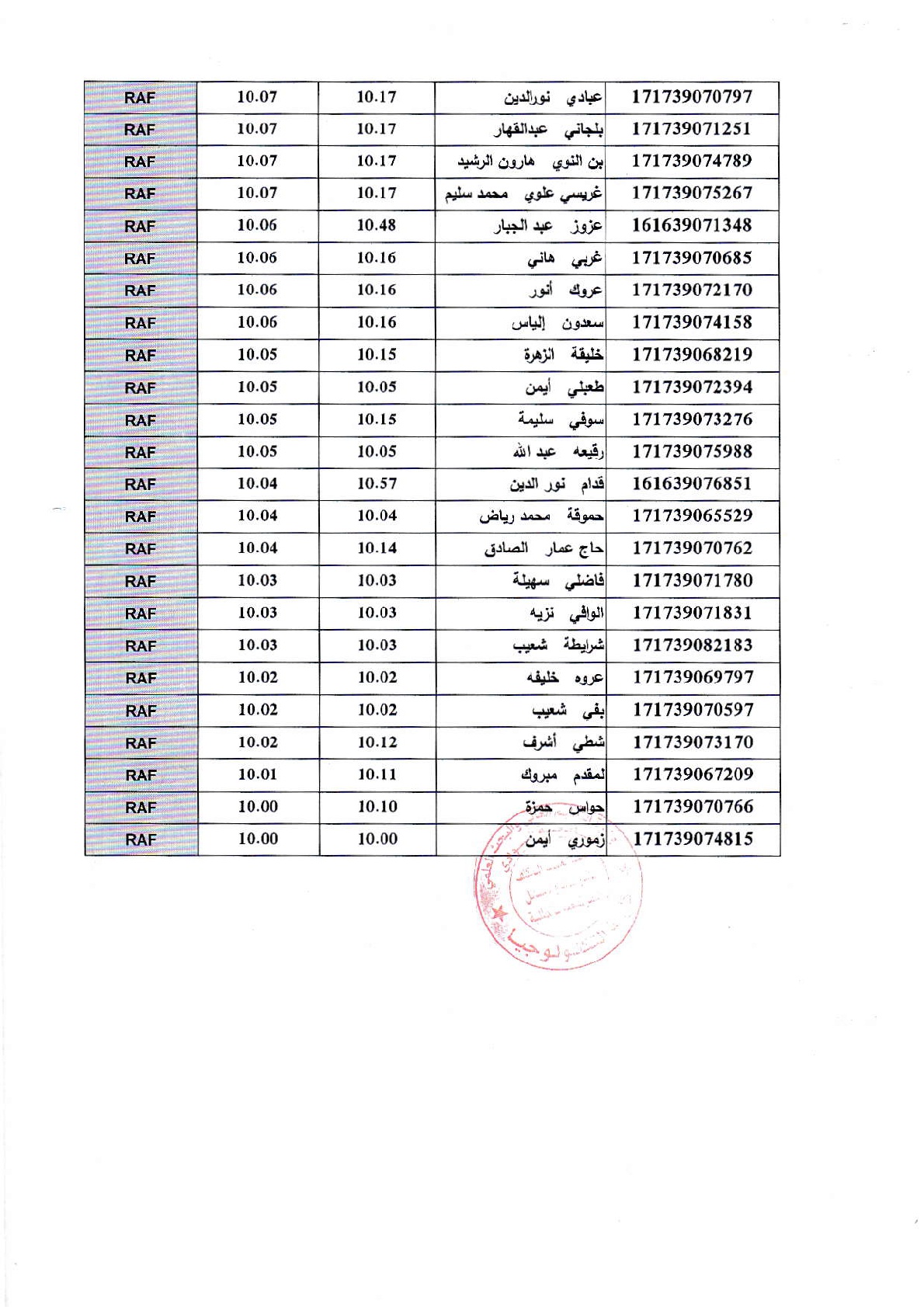 3-3-001