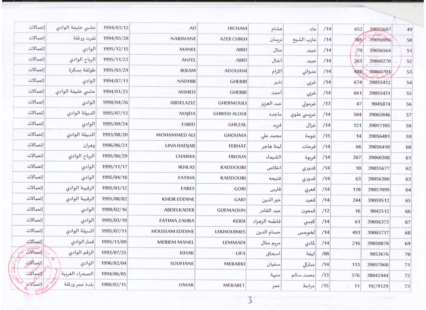اتصالات سلكية ولا سلكية 3