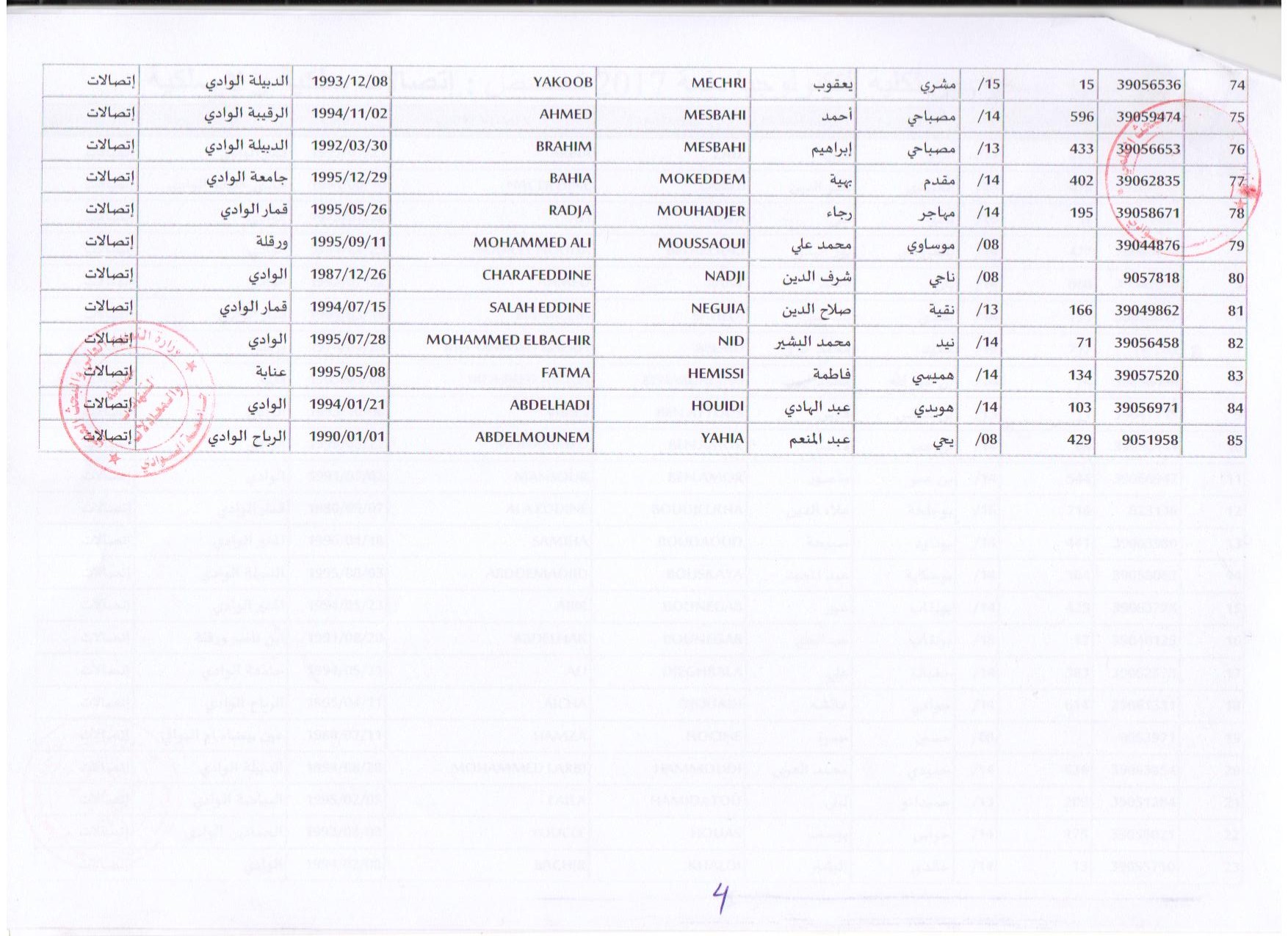 اتصالات سلكية ولا سلكية 4