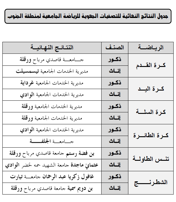 التقاط1