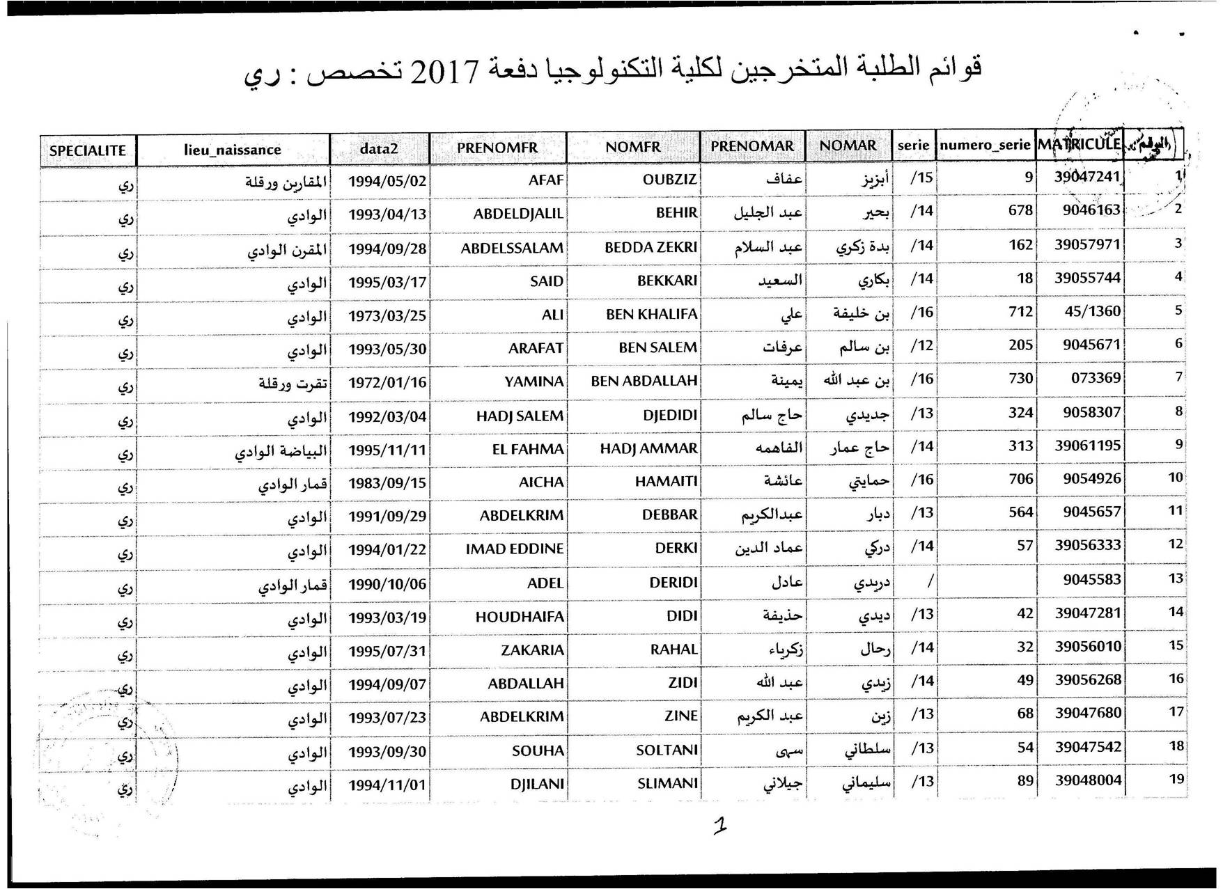 ري 1