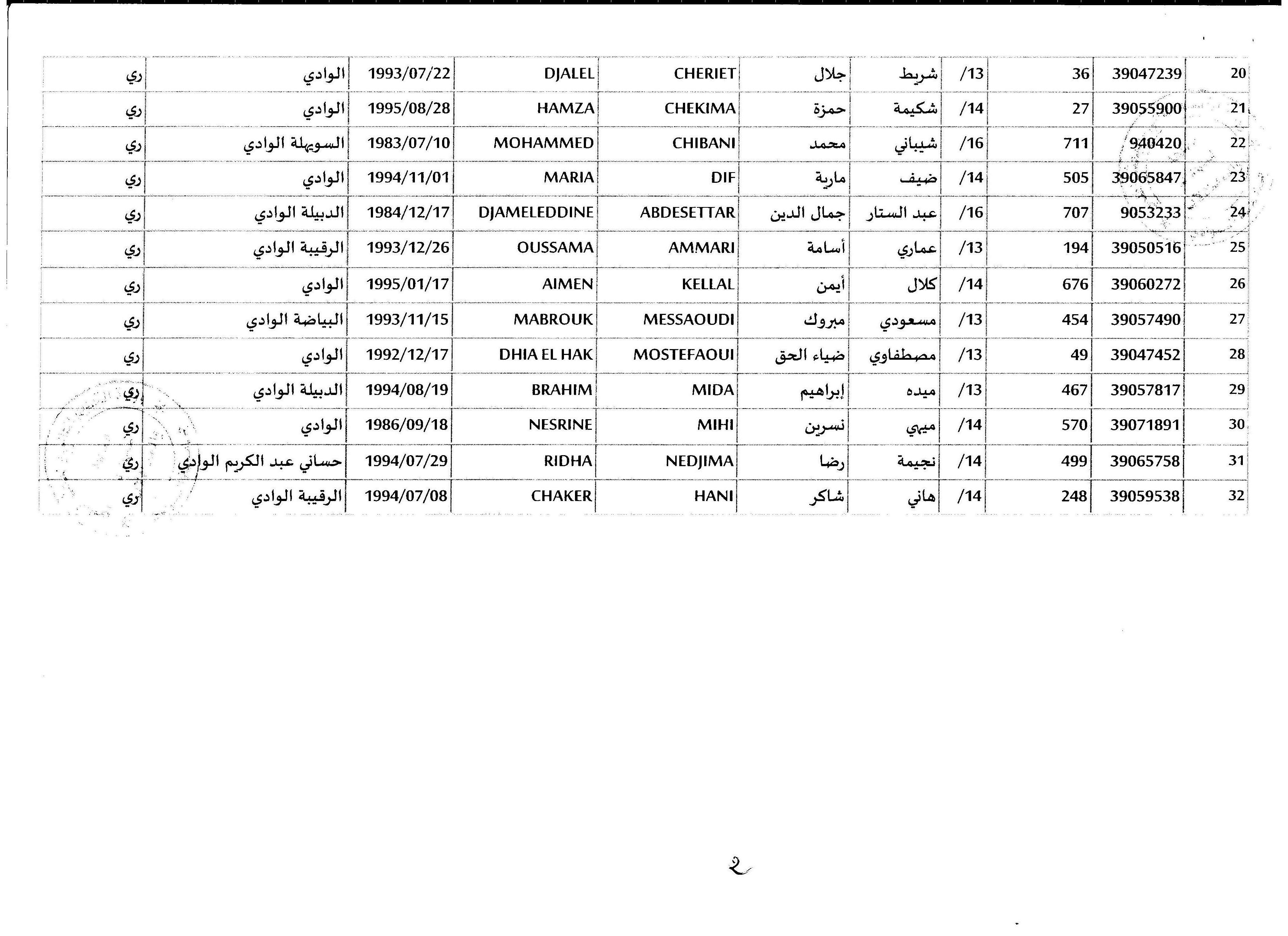 ري 2