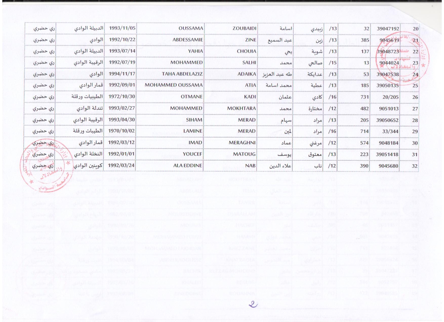 ري حضري 2
