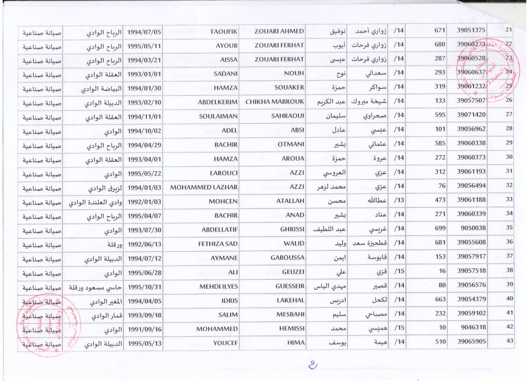 صيانة صناعية 2
