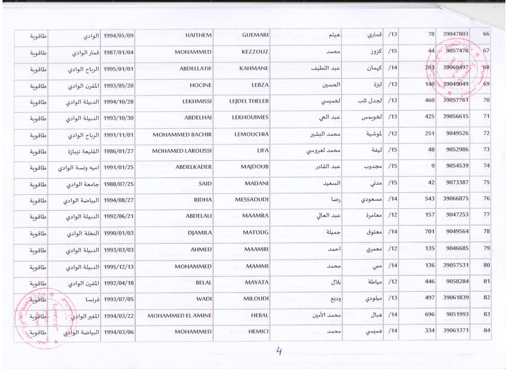 طاقوية 4