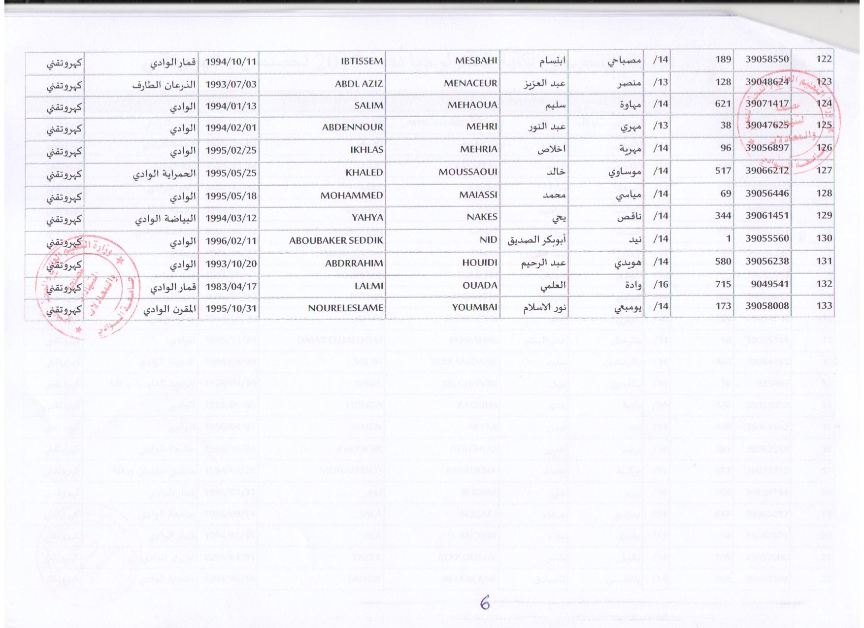 كهروتقني 6